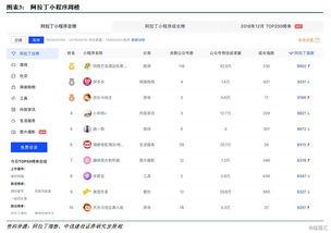 今日头条怎样发爆料内容,轻松上手，让你的爆料内容脱颖而出