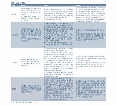 红星爆料价格表最新版,最新价格表揭秘，市场动态一览无余